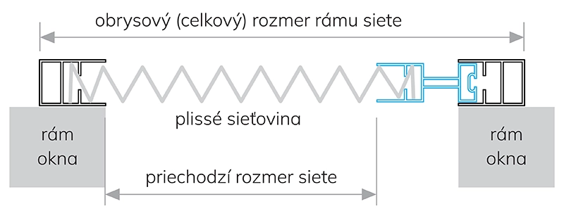 zameranie sieťky na okno plisé lite - 2img