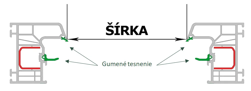 Návod na zameranie sieťky na okno pevné - širka