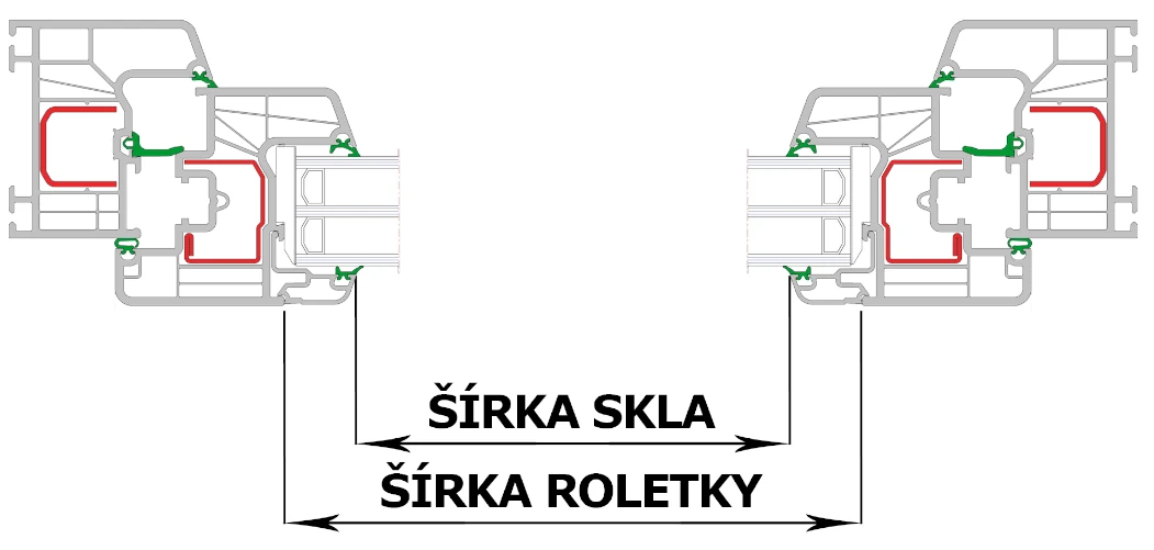 Šírka roletky a šírka skla